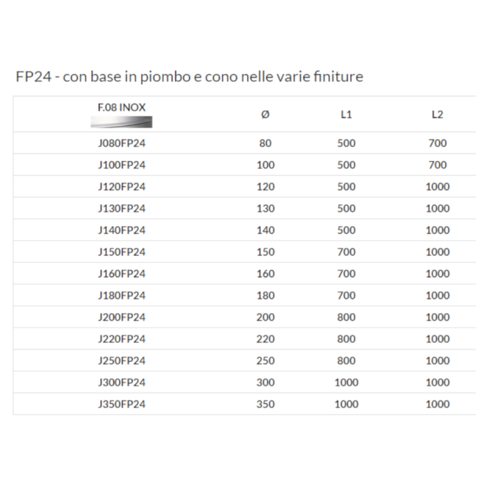 Base Piombo FP 23 24 legnagoferr