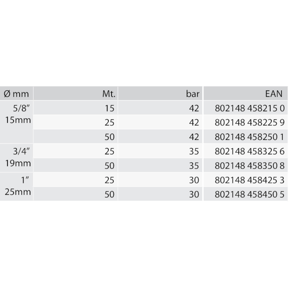 Tricotex Universal ST Legnagoferr