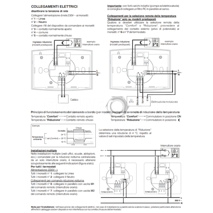 Perry TE500B Termostato Elettronico Serie “ZEFIRO” con Spia Colore Bianco legnagoferr05